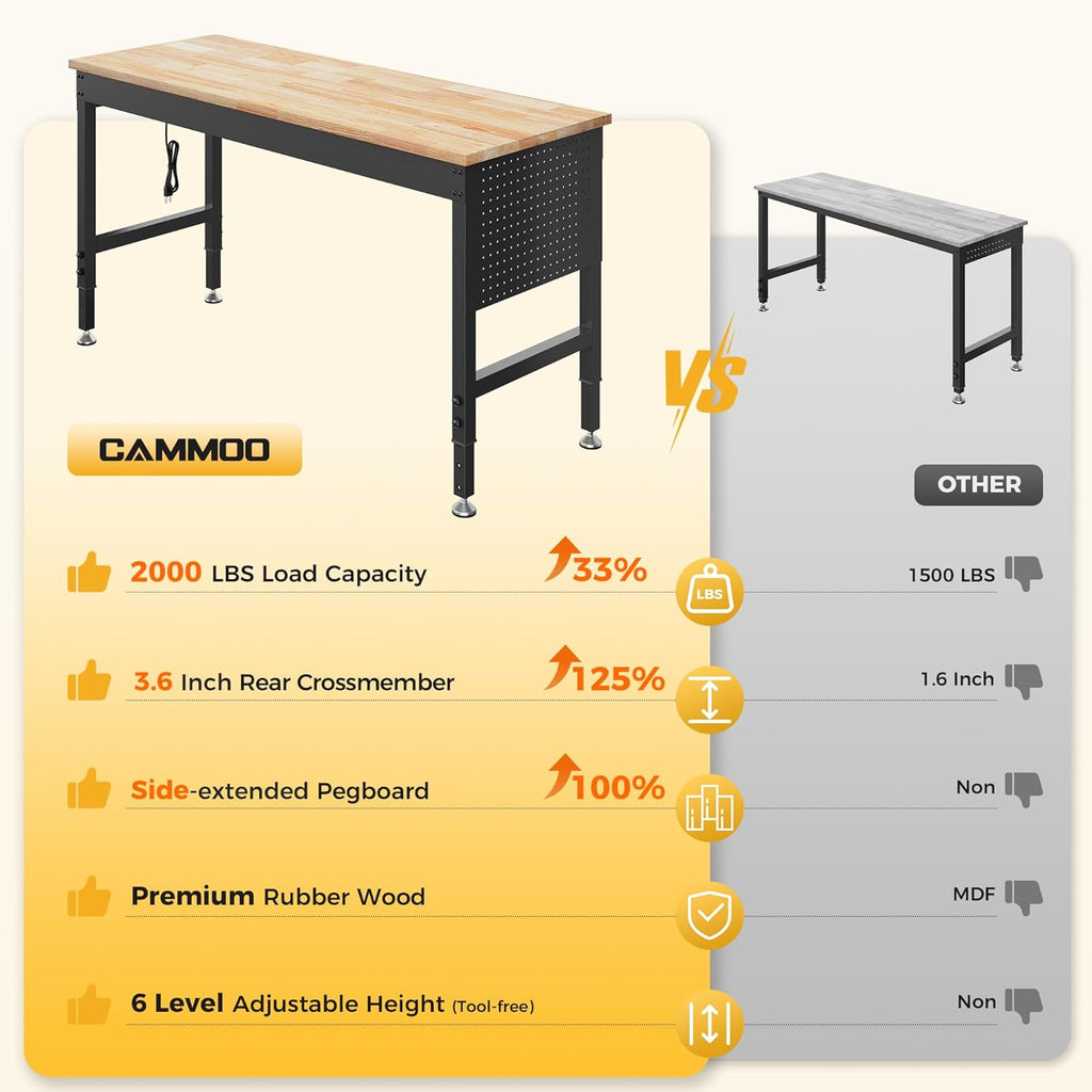 60" Heavy Duty Workbench with Power Outlets, Adjustable Work Table