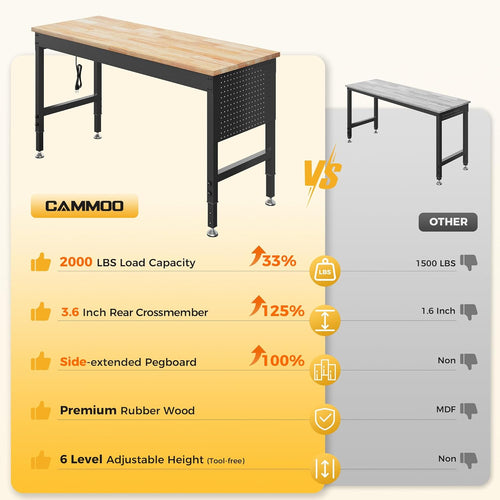 60" Heavy Duty Workbench with Power Outlets, Adjustable Work Table